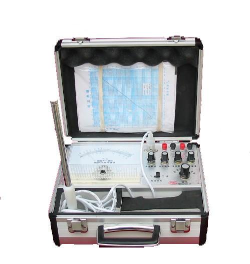 QDF-2A风速计