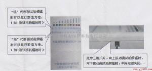 LT-100电磁辐射测试仪